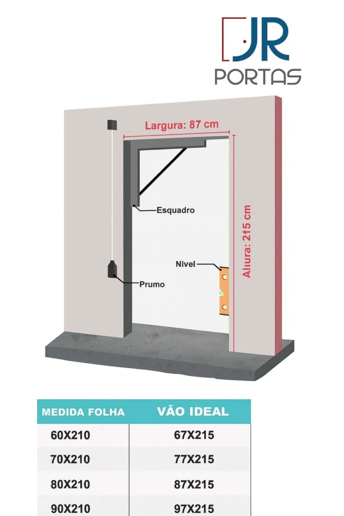 kit porta branca pvc pet com 4 friso kit porta branca pvc pet com 4 friso