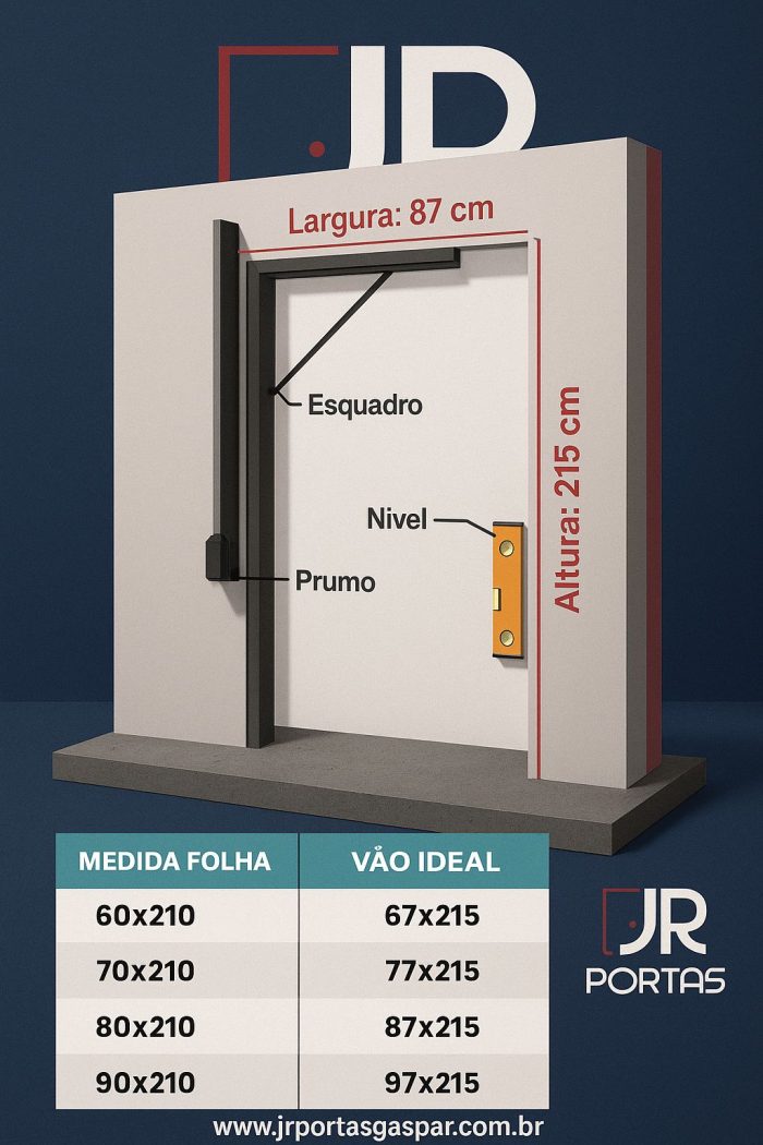 kit porta pronta com friso pet pvc kit porta pronta com friso pet pvc